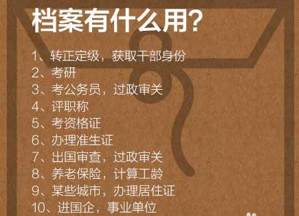 高校毕业生档案查询方法指南