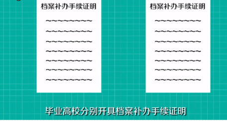 学籍档案丢失补办流程指南